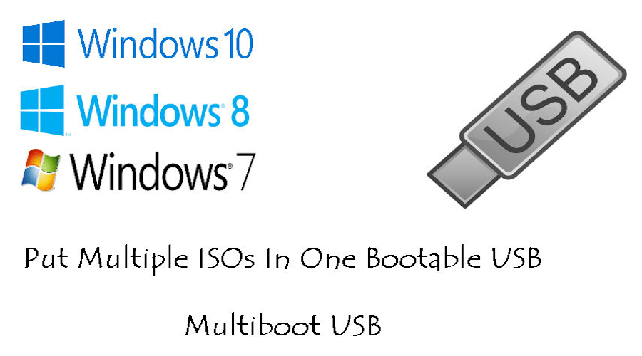 how to make a usb a bootable medium for ubuntu os x 10.6.8